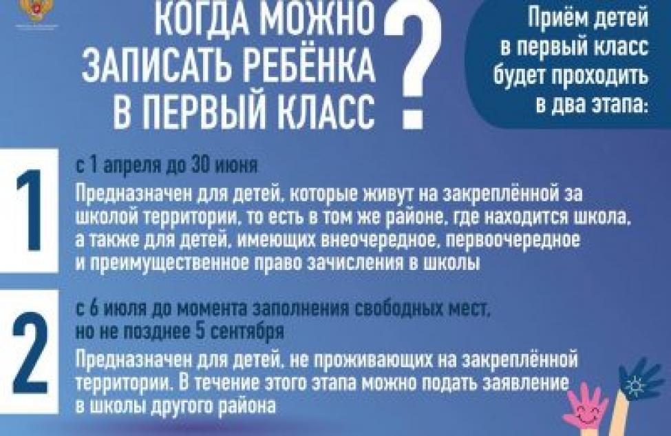 Двести первоклассников ожидают в 2023/2024 учебном году в школах Венгеровского района