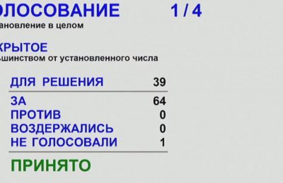 Губернатор отчитался о работе правительства