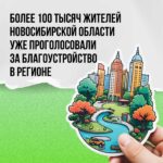 Лидеров голосования за благоустройство по ФКГС назвали в Новосибирской области