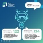Робот Николай теперь рассказывает новосибирцам об отключениях воды и электроэнергии