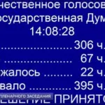 Госдума приняла закон о штрафах за поиск экстремизма в интернете