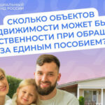 Отделение СФР по Новосибирской области дает ответы на актуальные вопросы