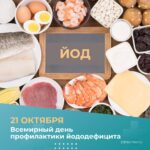 Новосибирск — йододефицитный регион.Как важно вовремя замечать у себя признаки йододефицита