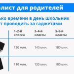 Сколько времени ребенок может сидеть за компьютером