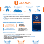 Венгеровцам напоминают: уплатить имущественные налоги необходимо до 1 декабря