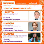 Новосибирский фонд «Тотальный диктант» стал победителем Международной Премии #МЫВМЕСТЕ