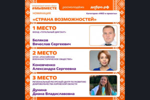 Новосибирский фонд «Тотальный диктант» стал победителем Международной Премии #МЫВМЕСТЕ