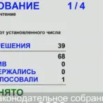 Губернатор Андрей Травников: Важно сохранить приоритеты для жителей региона