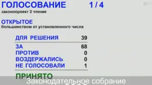 Губернатор Андрей Травников: Важно сохранить приоритеты для жителей региона