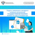 Как вернуть излишне уплаченную госпошлину
