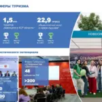 Андрей Травников: Туризм стал полноценной отраслью экономики Новосибирской области