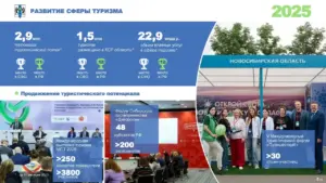 Андрей Травников: Туризм стал полноценной отраслью экономики Новосибирской области