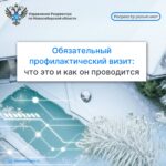 Сотрудники Управления Росреестра по Новосибирской области рассказали что такое обязательный профилактический визит