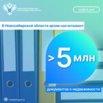 В Новосибирской области архив насчитывает более пяти миллионов документов о недвижимости
