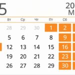 Майские праздники: как отдыхать будем