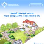 Новый дачный сезон: пора оформлять недвижимость