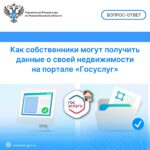Росреестр рассказал как получить данные о своей недвижимости на портале «Госуслуг»