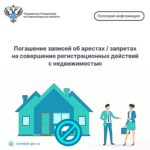 Как погасить запись об аресте на недвижимость рассказали венгеровцам