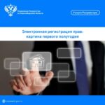 Новосибирцы стали чаще регистрировать недвижимость электронным способом