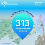 313 геодезических пунктов обследовано в 2026 году в регионе